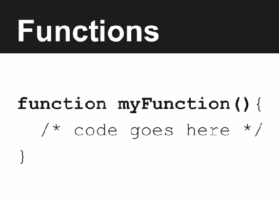 Functions Decomposition Lessons 4 6 9 10 2015 Explore
